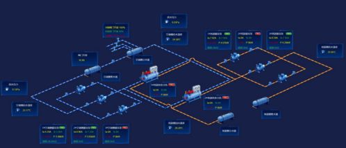 綠色工廠能碳管理落地指南 安科瑞從需求對標到硬件支撐的完整路徑與數據處理服務